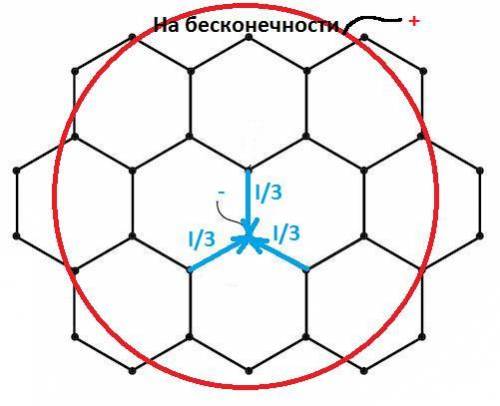 На рисунке изображён фрагмент бесконечной шестиугольной сетки. Сопротивление всех проволочек, соедин