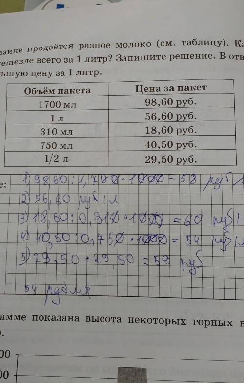 10 В магазине продаётся несколько видов сметаны в различных упа- ковках и по различной цене. Какова