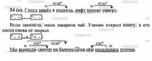 Составьте 2 сложных предложения без союзов и 2 с союзами одно из каждой пары предложений разберите у