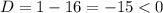 D = 1 - 16 = -15 < 0