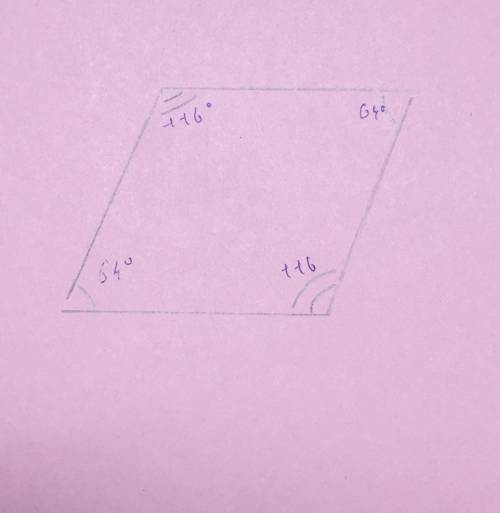 найдите тупой угол параллелограмма если его острый угол равен 64° С ЧЕРТЕЖОМ И ЖЕЛАТЕЛЬНО ВСЁ РАССПИ