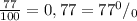 \frac{77}{100}=0,77=77^0/_0