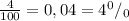 \frac{4}{100}=0,04=4^0/_0