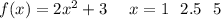 f(x) = 2{x}^{2} + 3 \: \: \: \: \: \: x = 1 \: \: \: 2.5 \: \: \: 5