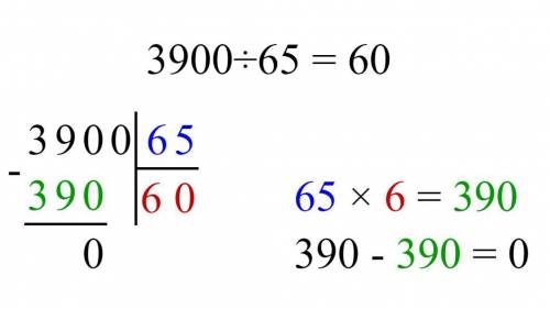 3900:65 в столбик в пояснением​