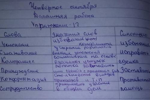 12. Прочитайте слова, которые обозначают бы урегулирования конфликтов. Объясните их значе-ния, подбе