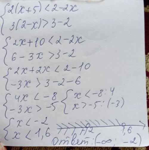 2(x+5) < 2-2x,3(2-x) > 3-2;. реши систему неравинств​