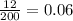 \frac{12}{200} = 0.06