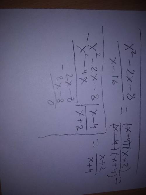 Х2 - 2x – 8________х- - 16Сократите дробь​