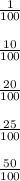 \frac{1} {100} \\ \\ \frac{10}{100} \\ \\ \frac{20}{100} \\ \\ \frac{25}{100 } \\ \\ \frac{50}{100} \\ \\