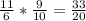 \frac{11}{6} * \frac{9}{10} = \frac{33}{20}