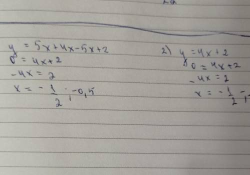 Построить график свойства графика обратную функцию 1) y=5x+4x-5x+2 2) y=4x+2​