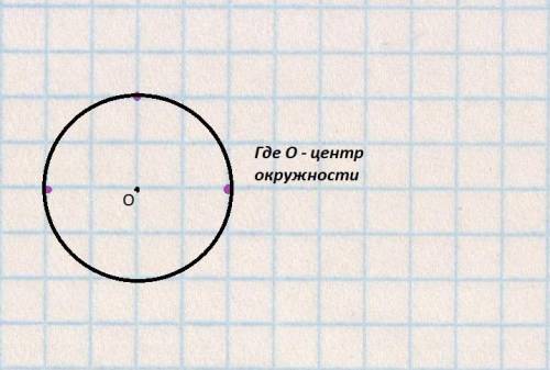 Постройте окружность проходящую через три точки, показанные на рисунке 1.22