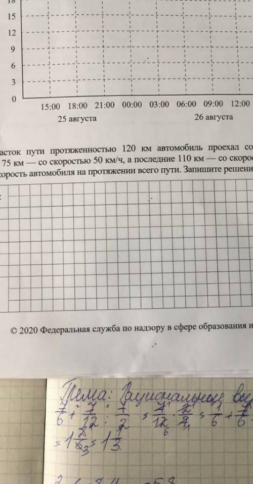 написать презентацию схему или что-то в этом роде ​