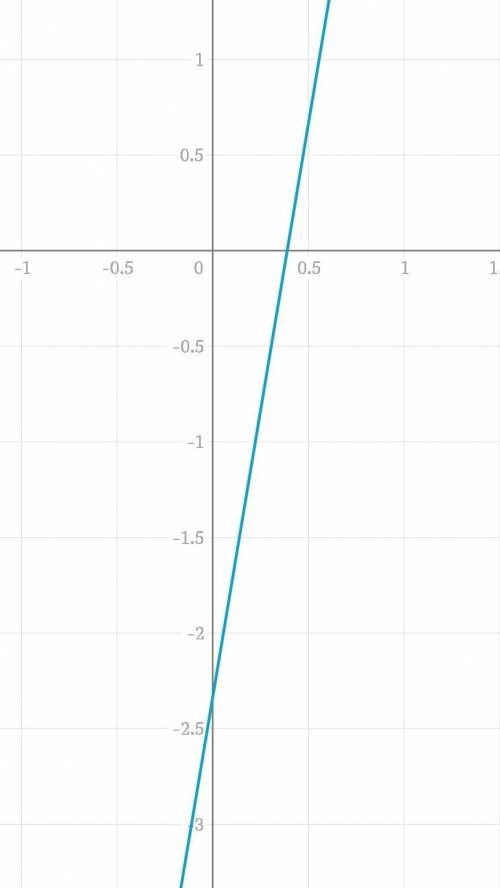 18x – 3y = 7, 3x + y = 9;