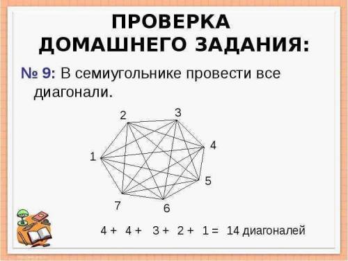 Выпыклый многоугольник имеет 14 диагоналей сколько у него сторон