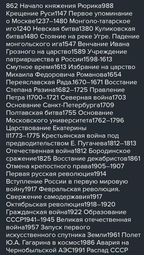 Все самые важные термины и даты по истории за 6 класс