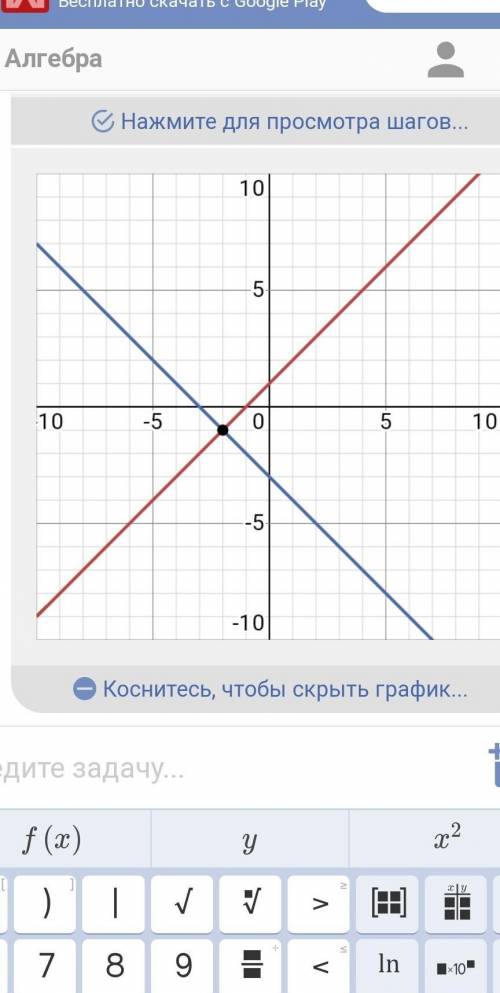 X+y=-3 x-y=-1 Графическим