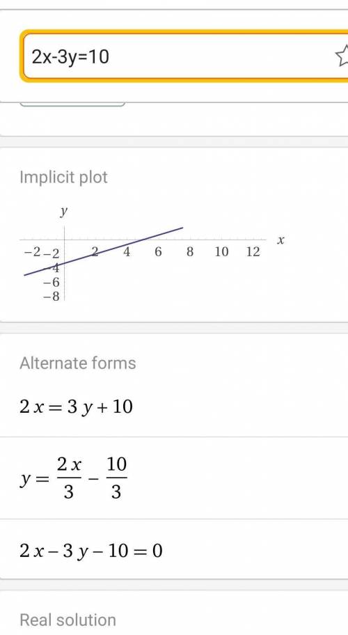 решить алгебру. розвьязать графичним х-3у=10, 6х-у=3. 2) 2х+5у=-4, 7х-2у=25​