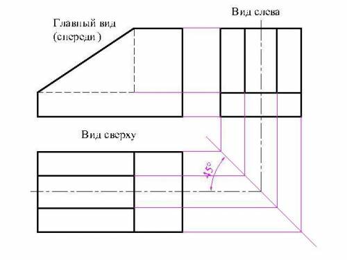 Нужна третья деталь всех рисунков ​