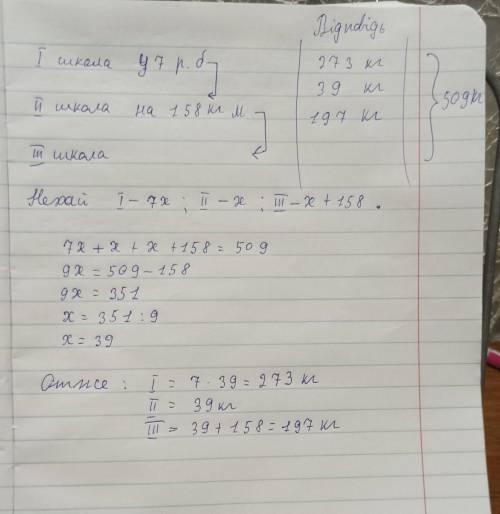 (Алгебра 7 клас) Між трьома школами розподілили 509 кг бананів, причому в одну школу відправили бана