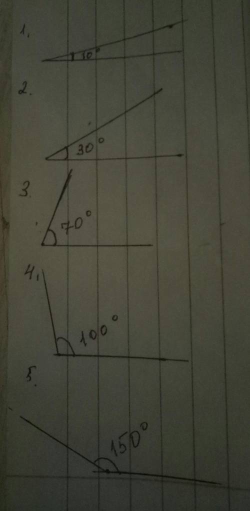 Транспортирдің көмегімен 10°, 30°, 70°, 100, 150° бұрыштарын салыңдар С транспортира сделайте уголы