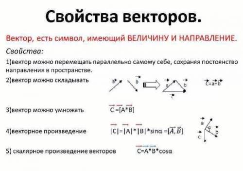 3 Свойства вектор(а) (ов)