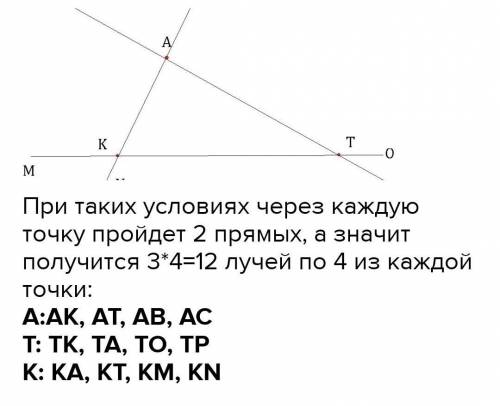 Постройте в тетради точьки A, K и T,не лежащие на одной прямой . Черес каждые две точки проведите пр