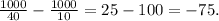 \frac{1000}{40}-\frac{1000}{10}=25-100=-75.