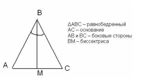 РЕШИТЬ ВСЕ ЕТО ​