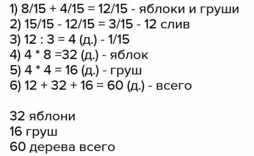 2 Задание: В саду посажено 80 деревьев, причем яблонь – 35, груш – 25, а остальные – слива. Какую ча