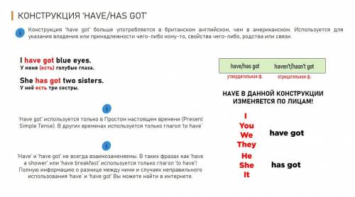 Поставь нужную форму глагола. 1)How old….you? – I…152)…she a student? – No, she…not. She…a pupil3)…