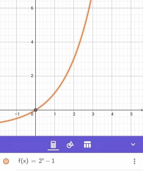 построить график По заданным функциям 1) у=1/1+X^2 [-5;5] 2) y=0,1+lgx [0;10] 3) y=2^x-1 [-1;5]