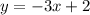 y = - 3x + 2