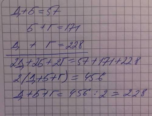 Хоббиту Бильбо Бэггинсу делегация уважаемых гномов. Бильбо как радушный хозяин угощал гостей. Но, по