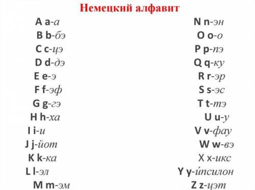 Немецькой алфавит напишите мне его сюда и перевод нАпример F-еф