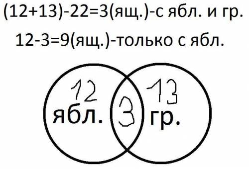 Работая в колхозном саду, школьники собрали 22 ящика фруктов; в одних были яблоки, в других – груши