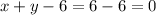 x + y - 6 = 6 - 6 = 0