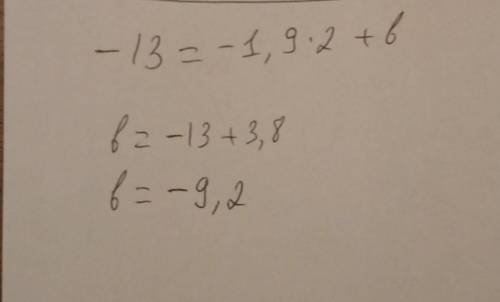 График функции y = − 1,9x + b проходит через точку с координатами (2; −13). Найдите коэффициент b.