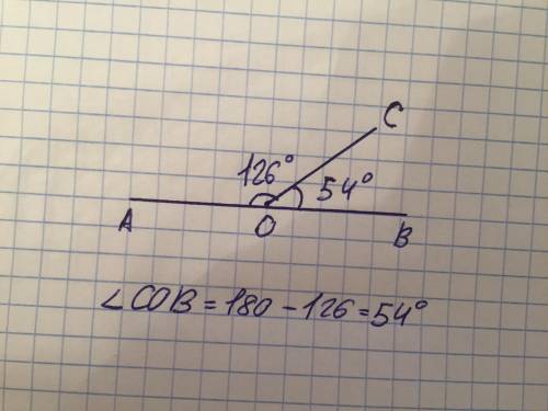 Постройте развернутый угол АОВ. Проведите луч ОС так,чтобы угол АОС=126⁰. Вычислите градусную меру у