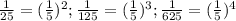 \frac{1}{25}=(\frac{1}{5})^2; \frac{1}{125}=(\frac{1}{5})^3; \frac{1}{625}=(\frac{1}{5})^4