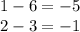 1 - 6 = - 5 \\ 2 - 3 = - 1