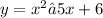 y = x^2 – 5x + 6