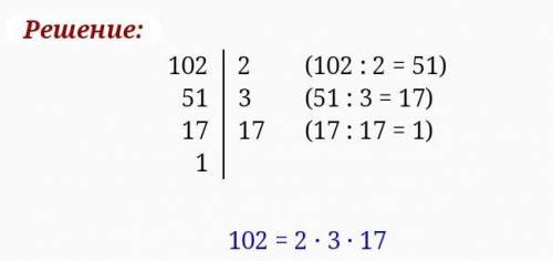 Розклади числа на прості множники: 54; 102; 2178.