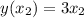 y(x_2)=3x_2