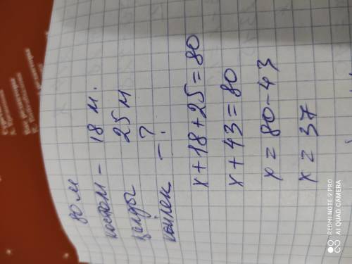 Тігін салонында 80 м мата болды. Одан бірнеше көйлек тігілді, сондай-ақ балалар костюмдеріне 18 м жұ