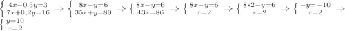 \left \{ {{4x-0,5y=3} \atop {7x+0,2y=16}} \right. \Rightarrow \left \{ {{8x-y=6} \atop {35x+y=80}} \right. \Rightarrow \left \{ {{8x-y=6} \atop {43x=86}} \right. \Rightarrow \left \{ {{8x-y=6} \atop {x=2}} \right. \Rightarrow \left \{ {{8*2-y=6} \atop {x=2}} \right. \Rightarrow \left \{ {{-y=-10} \atop {x=2}} \right. \Rightarrow \left \{ {{y=10} \atop {x=2}} \right.