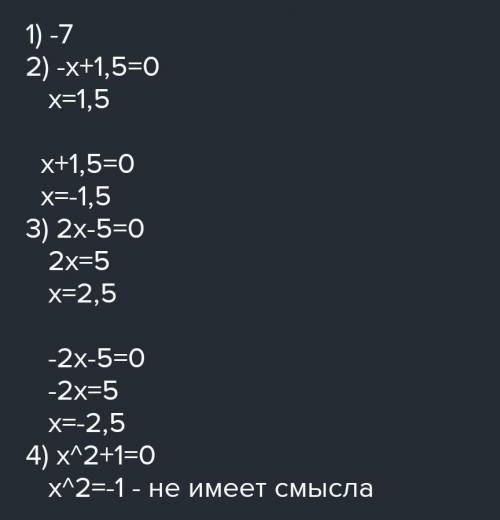 Найдите значения переменной, при которых не имеет смысла выражение: (2x-x^2)/(x+7)