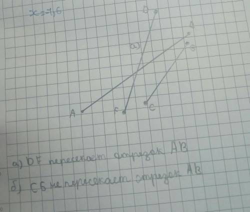 Начертите отрезок AB. Отметьте точку принадлежали одной прямой. Проведиа) прямую b, пересекающую отр