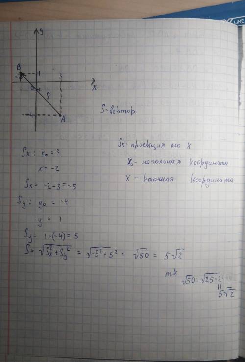 Тело переместилось из точки А(3;-4) в точку B(-2;1), определить проекции и длину вектора